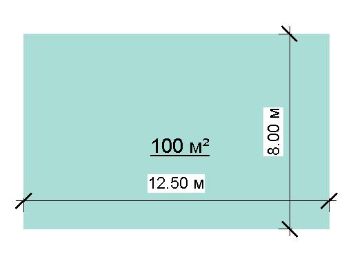 rectangular form