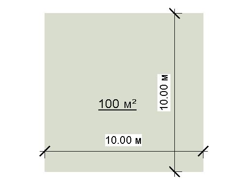 square form